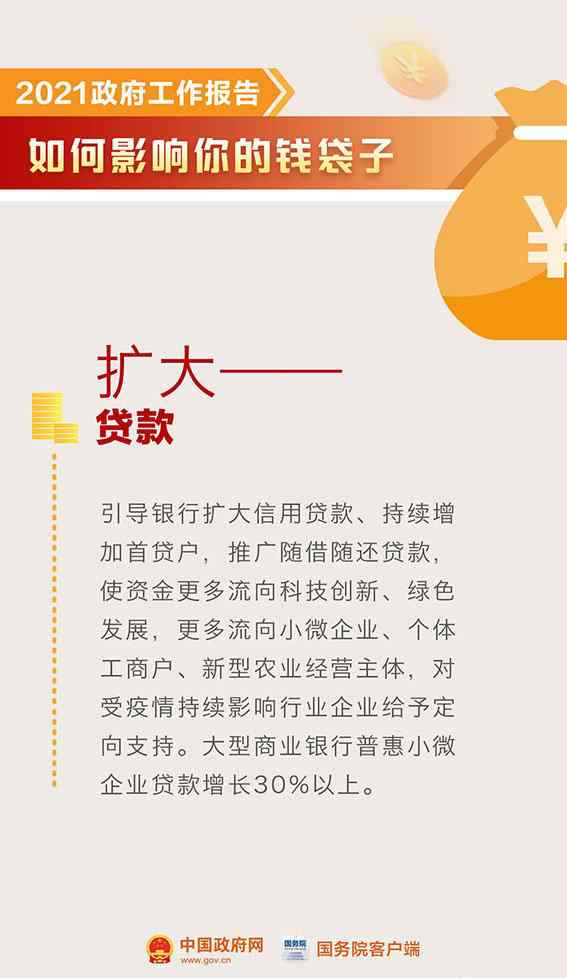 政府工作報(bào)告如何影響錢袋子 這些錢要省了！ 登上網(wǎng)絡(luò)熱搜了！