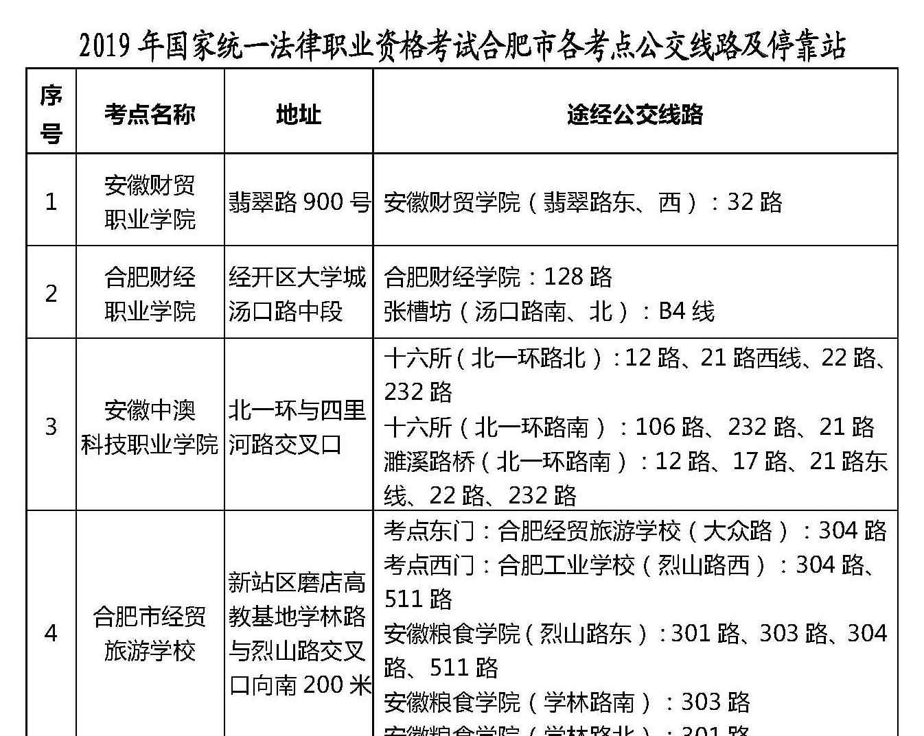 司法考試時(shí)間2019 2019法考時(shí)間是哪天？2019法律職業(yè)資格考試合肥考點(diǎn)出行指南