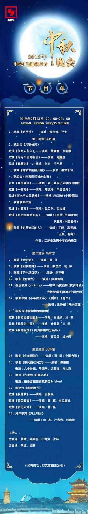 中秋晚會什么時候播出 2019央視中秋晚會節(jié)目單有哪些明星？央視中秋晚會什么時候開始？