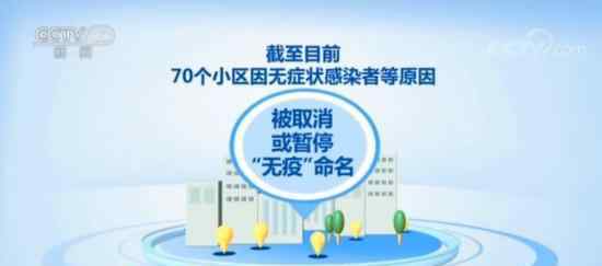 武漢70個無疫小區(qū)被取消或暫停 為什么受什么影響