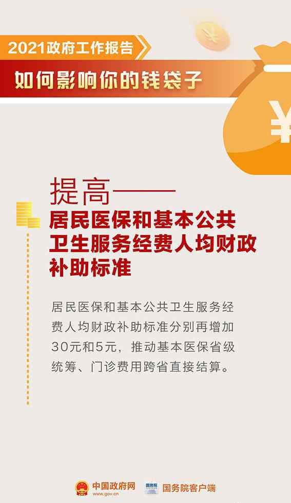 政府工作報(bào)告如何影響錢袋子 這些錢要省了！ 登上網(wǎng)絡(luò)熱搜了！