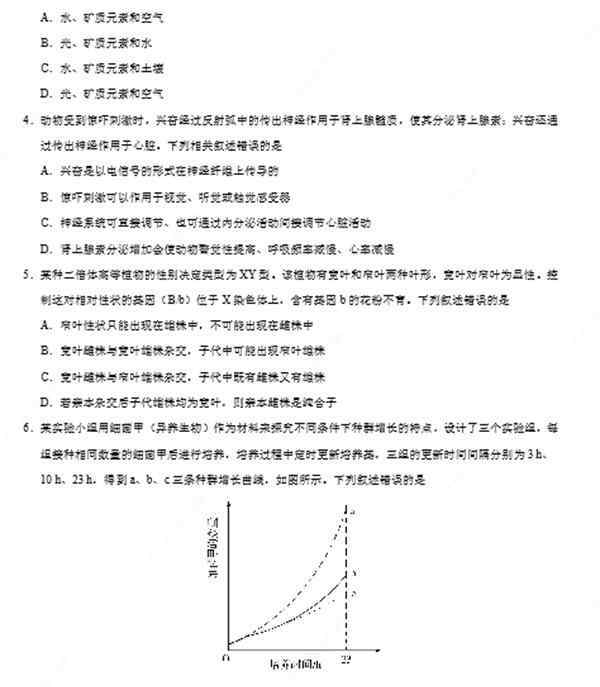 2019全國卷1理綜 2019全國1卷高考理綜試卷答案解析 2019高考理綜答案估分查詢