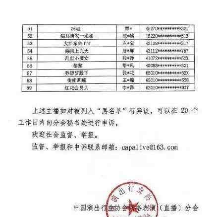 58名主播被列入黑名單 哪58位具體名單是什么