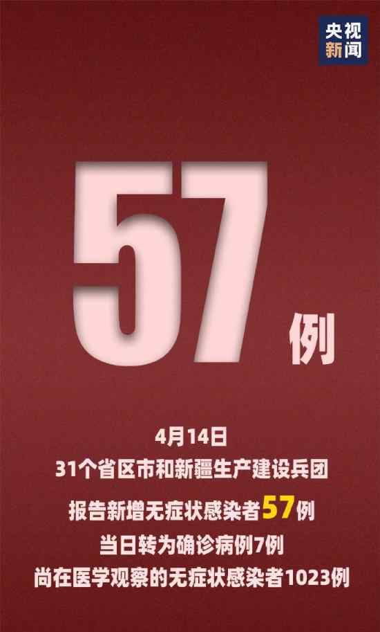 31省區(qū)市新增57例無(wú)癥狀感染者 具體是什么情況