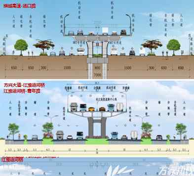 合肥金寨路高架 重磅！合肥市金寨路高架將南延至肥西 快速化改造方案正式公示