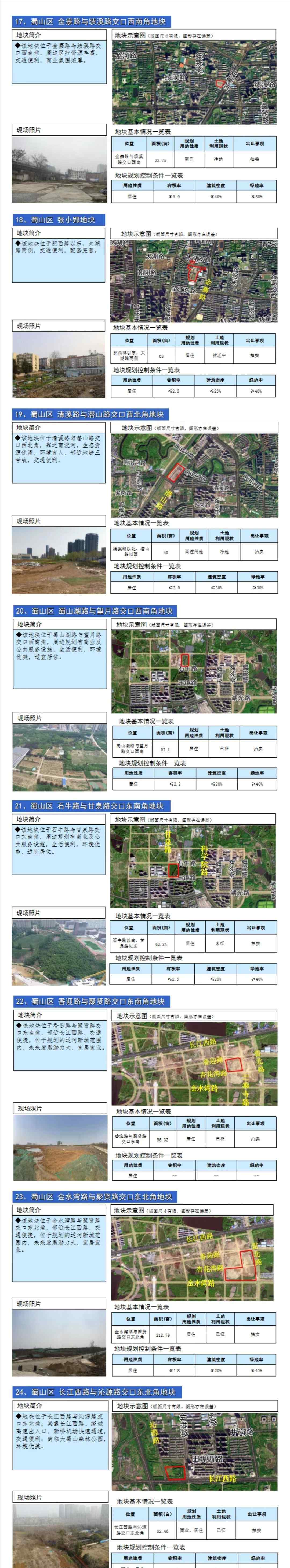 合肥房產(chǎn)地圖 重磅！2020年合肥供地圖冊出爐！