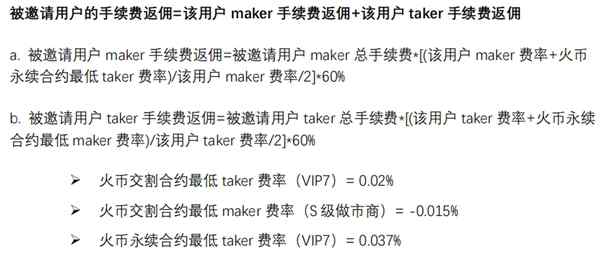 火幣合約返傭算法大揭秘，最高竟能返傭86%