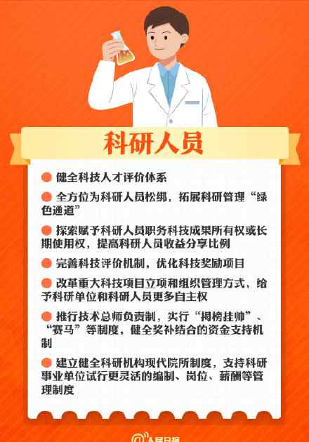 未來5年你的生活會怎樣改變？ 真相到底是怎樣的？