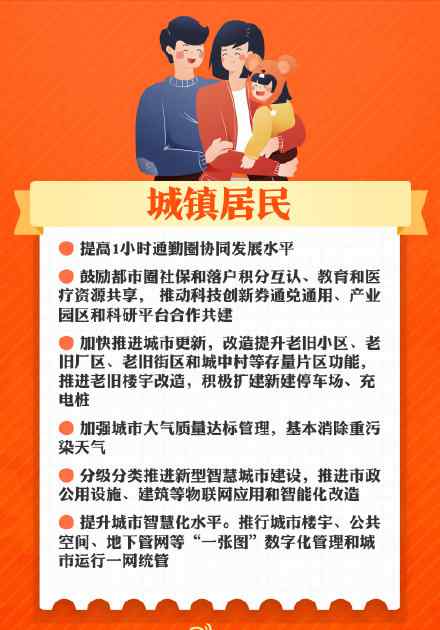 未來5年你的生活會怎樣改變？ 真相到底是怎樣的？