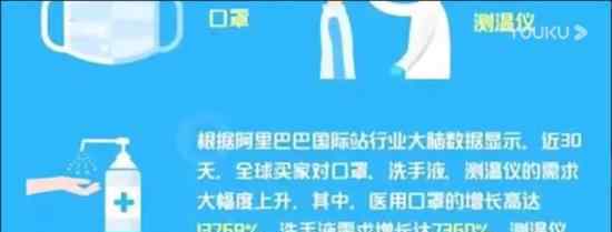 口罩出口訂單大增 口罩出口是機遇還是挑戰(zhàn)