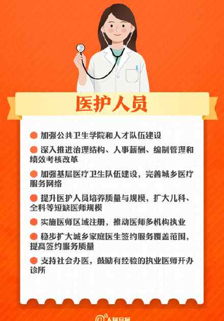 未來5年你的生活會怎樣改變？ 真相到底是怎樣的？