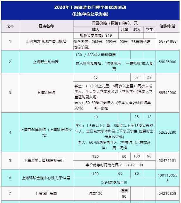 上海迪士尼等69家景區(qū)門票半價 為什么要這樣做