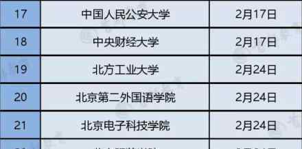 北京66所高校線上教學時間表一覽 哪66所高校開課時間是