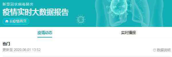 這座城市新冠死亡率高達(dá)70% 究竟原因是什么