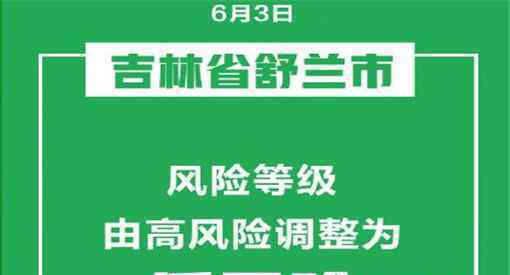 吉林舒蘭風(fēng)險等級調(diào)整為低風(fēng)險，目前當(dāng)?shù)赜卸嗌俅_診患者