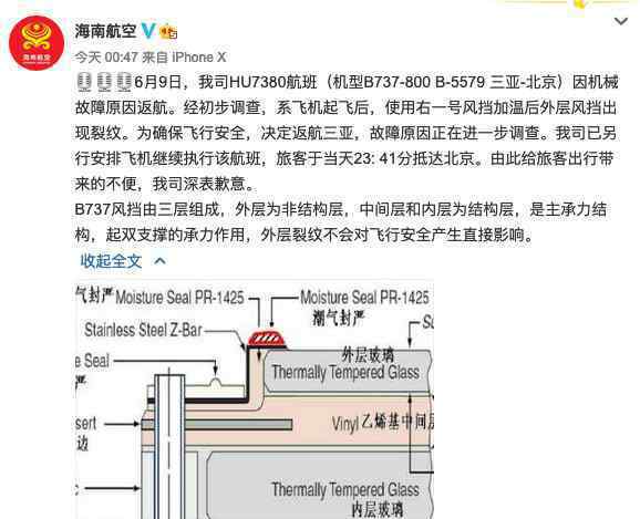 海航回應HU7380航班返航 飛機故障原因是什么