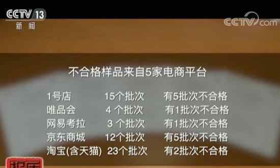 央視點(diǎn)名京東商城怎么回事?京東商城兒童安全座椅四成不合格?