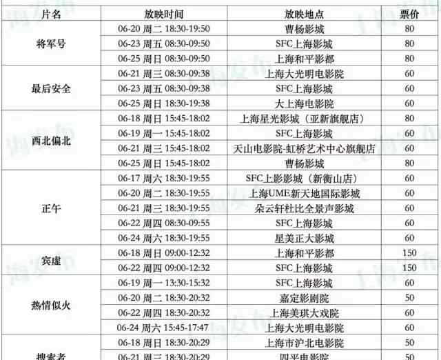 世紀(jì)友誼影城排片表 “最清爽”的電影節(jié)排片表在這里！