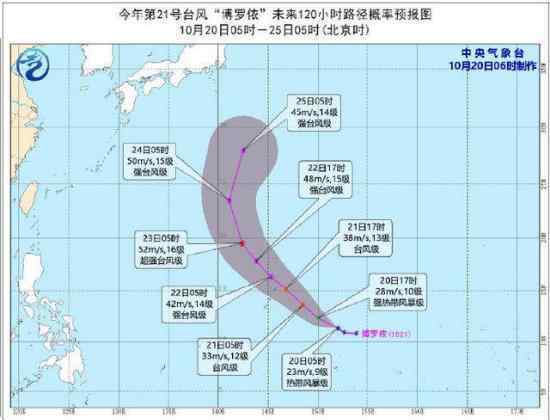 臺(tái)風(fēng)博羅依生成  是如何生成的為什么叫“博羅依”