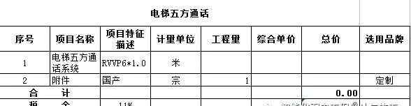 電梯五方通話 一套完整的電梯五方通話系統(tǒng)方案（清單、圖紙）