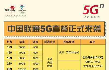 首批50城喜提5G 具體都是哪些城市