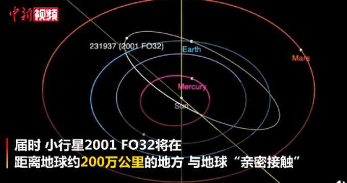 NASA稱一顆小行星3月21日將安全飛掠地球 網(wǎng)友：《你的名字》？