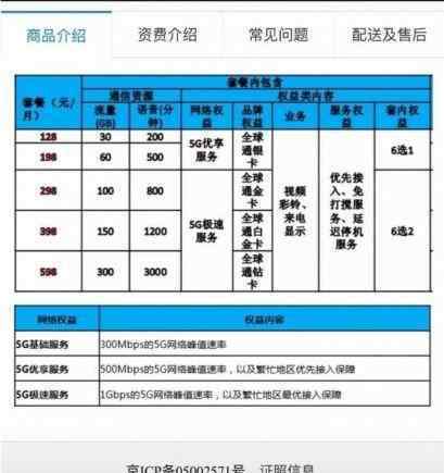 5G套餐起步價128三大運(yùn)營商價格相同具體情況是