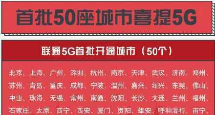 首批50城喜提5G 具體都是哪些城市