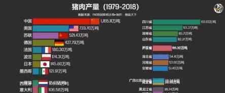 豬肉價(jià)格連續(xù)7周回落 具體是什么原因