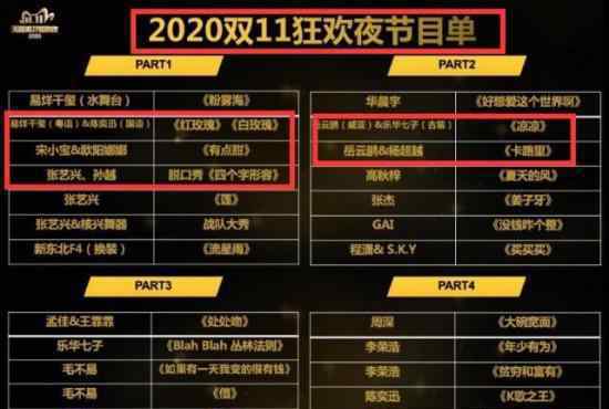 雙十一狂歡夜節(jié)目單路透 分別有哪些節(jié)目