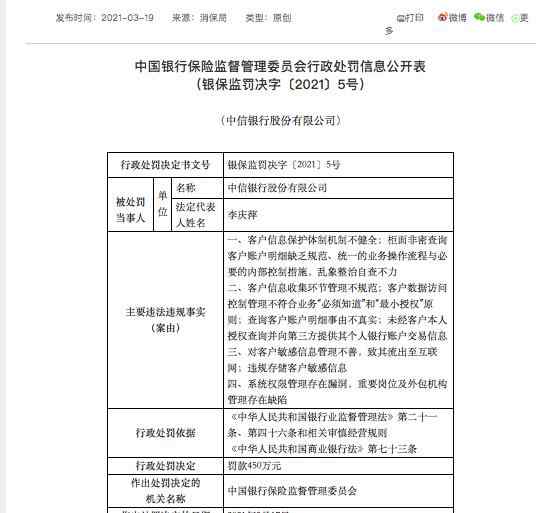 調(diào)查結(jié)果出爐！中信銀行泄露池子信息被罰450萬