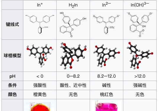 紫藥水被禁用了嗎 ?多國(guó)禁用 20 多年后，這款藥品終于被中國(guó)藥監(jiān)局停售