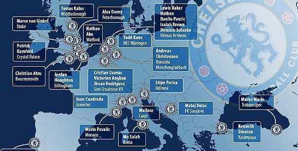 切爾西隊員名單 切爾西竟有26人租借在外 人數(shù)遠超球隊大名單