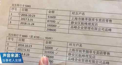 7旬大爺在理發(fā)店3年消費235萬 曾一天消費42萬元 事情經過真相揭秘！