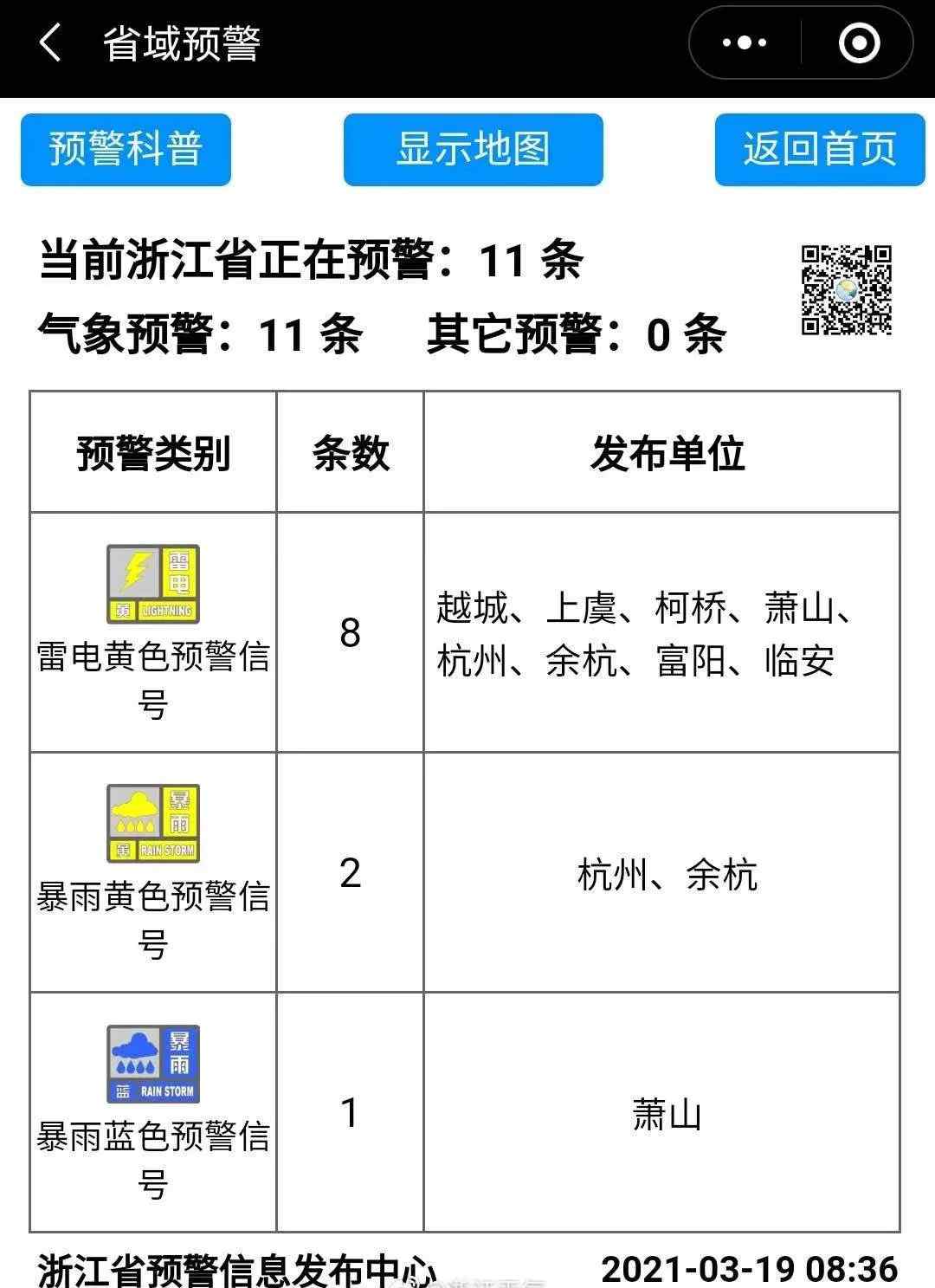 “杭州巨響”沖上熱搜！今早連發(fā)11條預(yù)警 朋友圈這幕扎心了