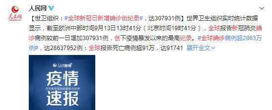 全球新冠日新增確診創(chuàng)紀錄 具體是什么情況