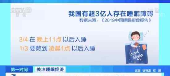 全國(guó)超過(guò)3億人存在睡眠障礙 睡眠產(chǎn)業(yè)市場(chǎng)規(guī)模達(dá)4千億