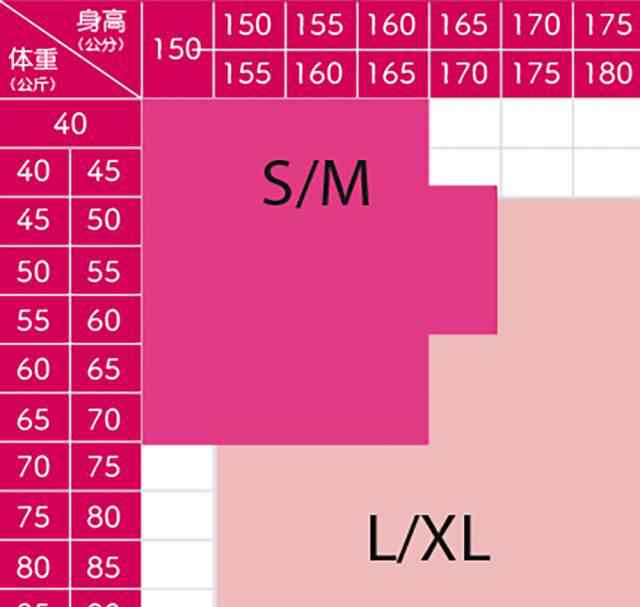 lytess塑身衣 【瘦身】睡著就能瘦！法國(guó)第一美體塑身衣 Lytess！