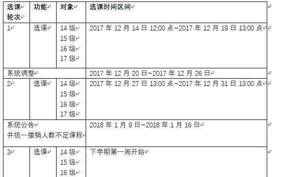 華東政法大學(xué)教務(wù)處 【通知】華東政法大學(xué)2017-2018學(xué)年第二學(xué)期本科生選課須知