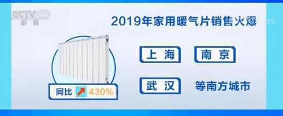 南方城市成暖氣片銷量增長主力 主要是哪些城市