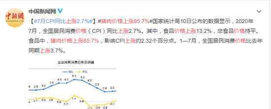 豬肉價(jià)格上漲85.7% 具體什么原因