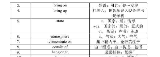 高二英語教材 最適合江蘇高一、高二的英語書單推薦（史上最細(xì)調(diào)研，附詳細(xì)使用方法）