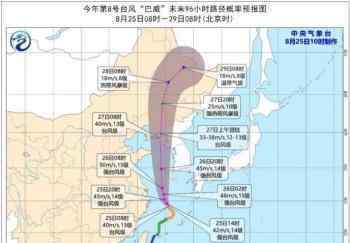 巴威或成史上最強登陸東北臺風 具體是什么情況