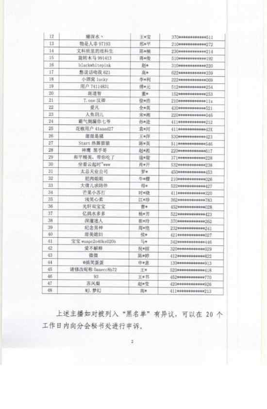 48名主播被列入黑名單 什么原因是哪些人