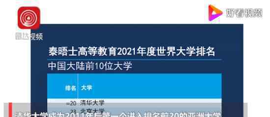 清華成亞洲首個(gè)世界排名前20大學(xué) 國(guó)內(nèi)高校排名如何