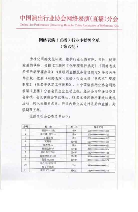 48名主播被列入黑名單 什么原因是哪些人