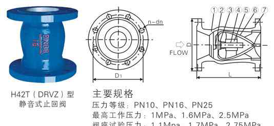 靜音止回閥 靜音止回閥的工作原理和結(jié)構(gòu)說明