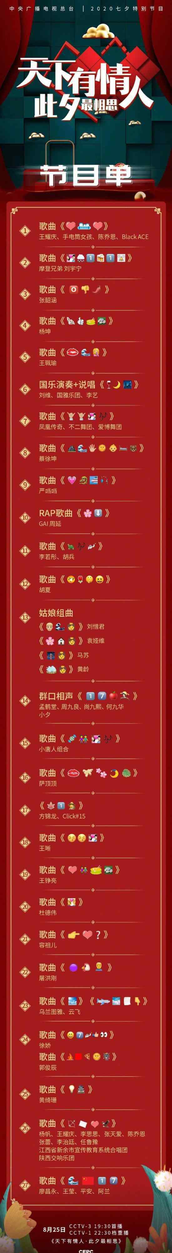 央視七夕晚會emoji節(jié)目單 你最期待哪個節(jié)目