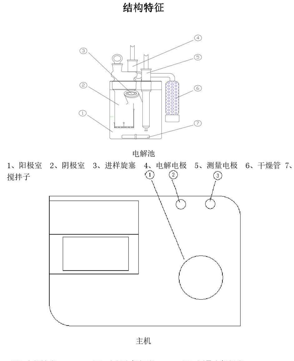 卡爾費(fèi)休水分儀 卡爾費(fèi)休水分分析儀工作原理和結(jié)構(gòu)特征