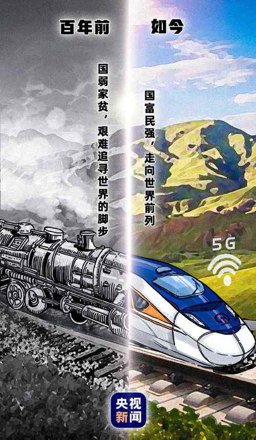 1921年與2021年的中國(guó) 事件詳情始末介紹！